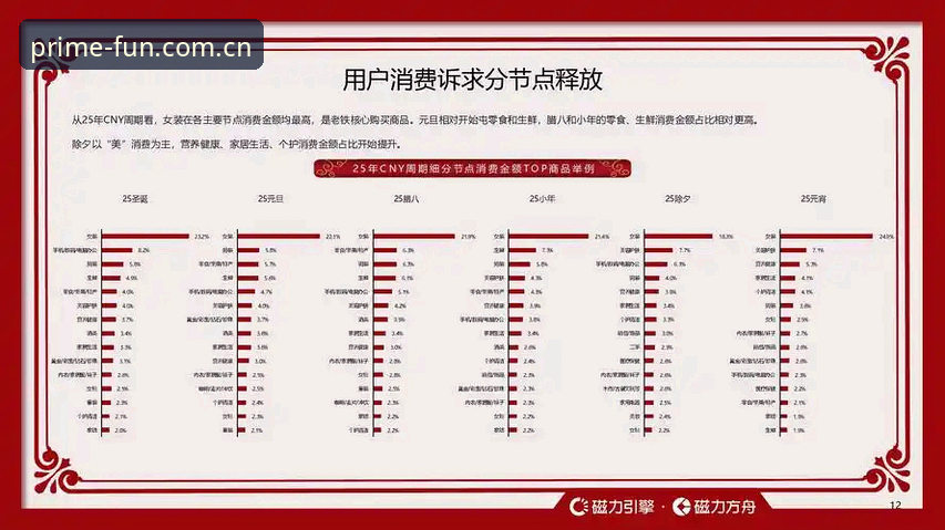 老用户亲测：第一娱乐平台官网对比分析，2026新版使用心得分享