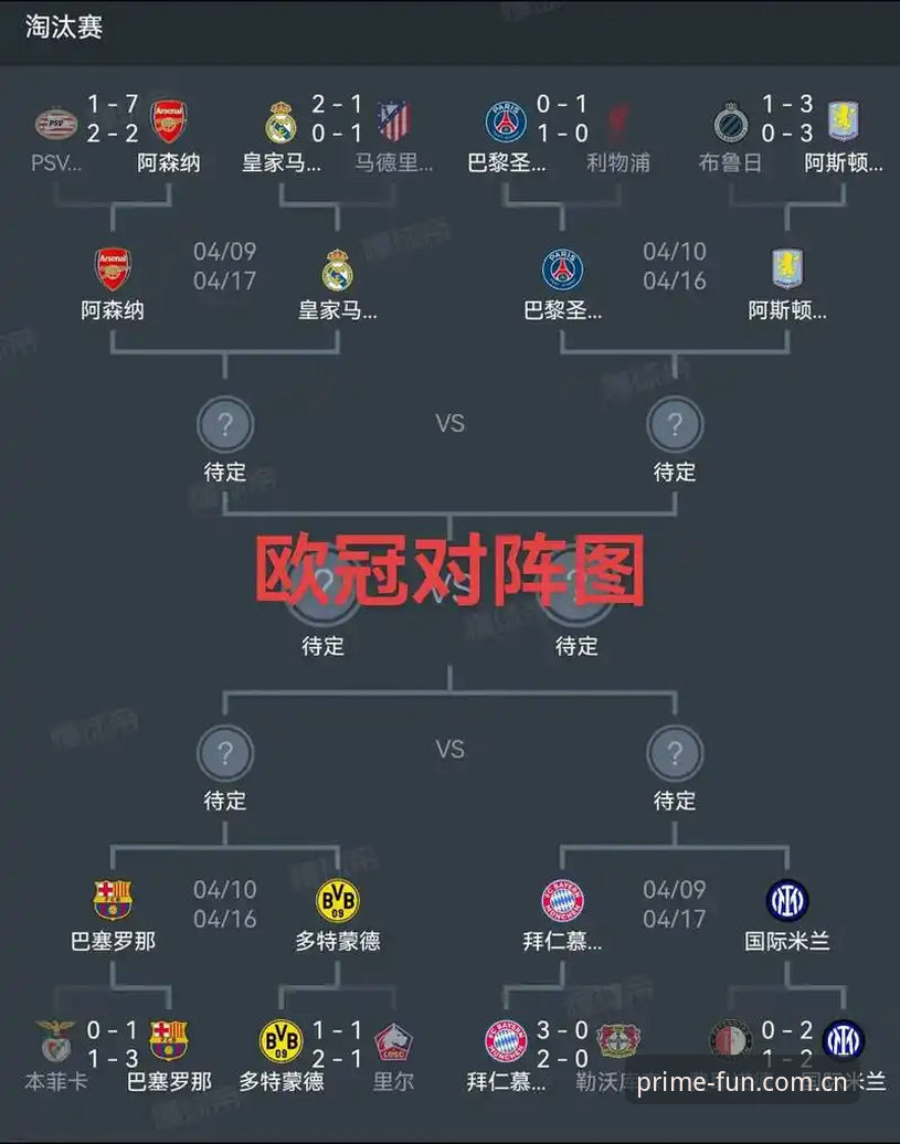 欧联杯决赛复盘操作教程：从第一娱乐平台视角解析埃梅里五冠王之路